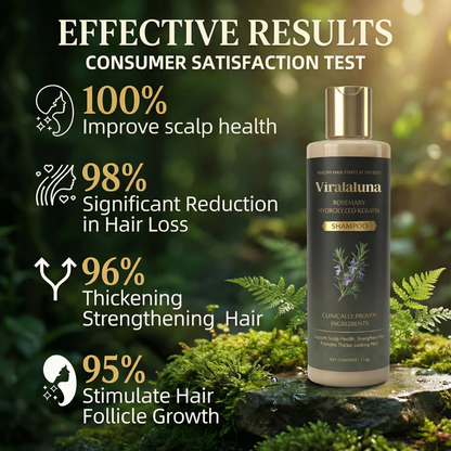 Viralaluna™ Growth-Support Shampoo - 2-Pack