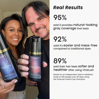 Viralaluna Instant Dye Shampoo