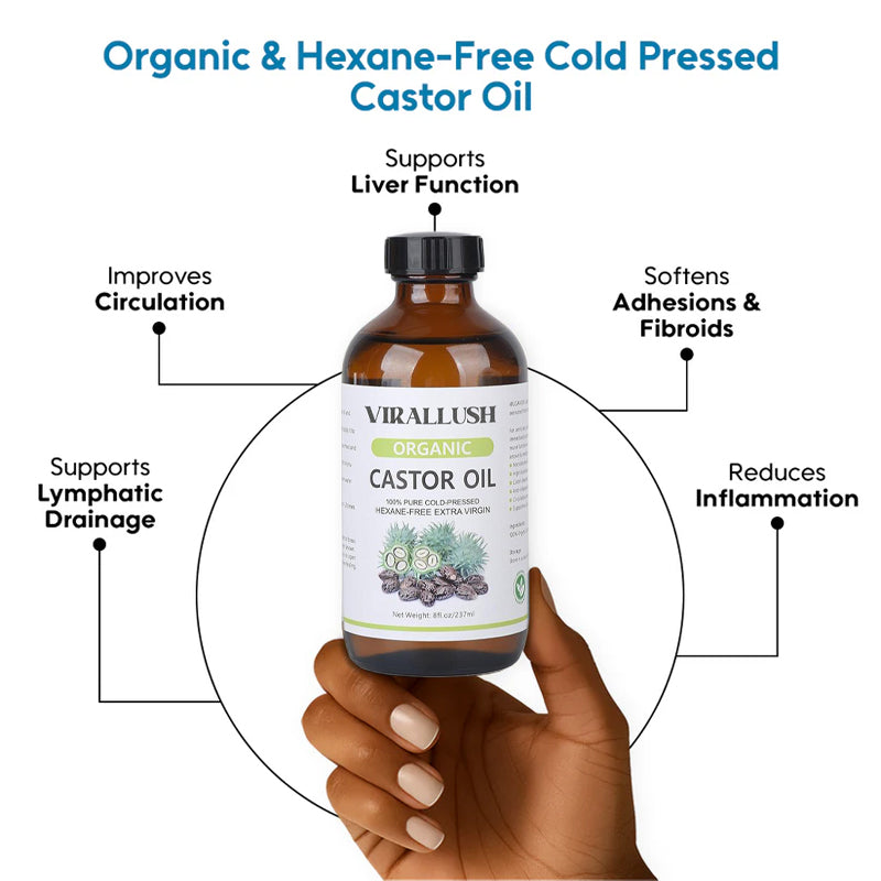 Viralaluna Premium Wellness Pack