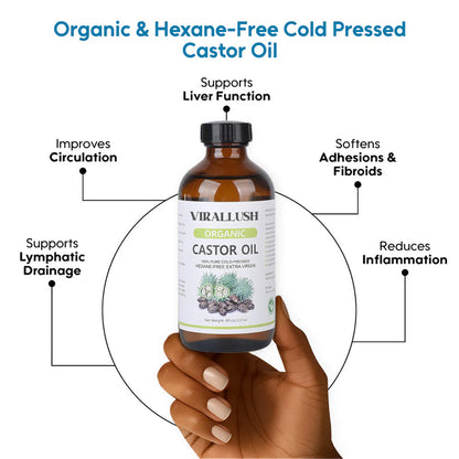 Viralaluna Premium Wellness Pack