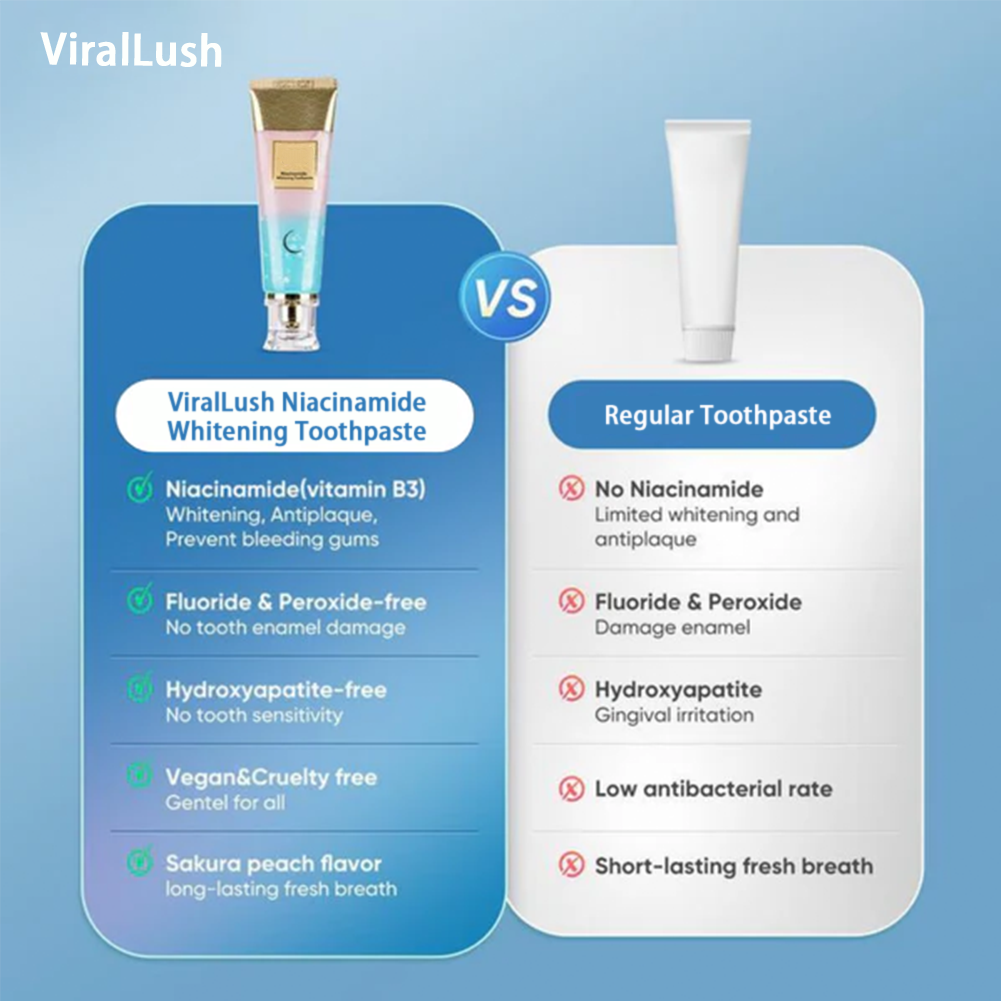 Viralaluna-ToothPaste