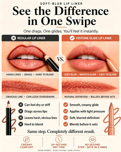 💄Viralaluna Fuller-Looking Lips — Effortlessly Defined