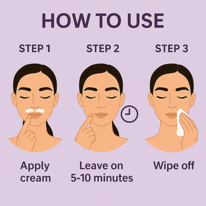 Facial Hair Removal Cream