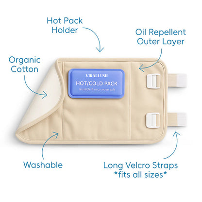 Viralaluna Premium Wellness Pack