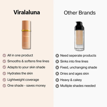 Changing Foundation-4-in-1 (Get Free Brush)