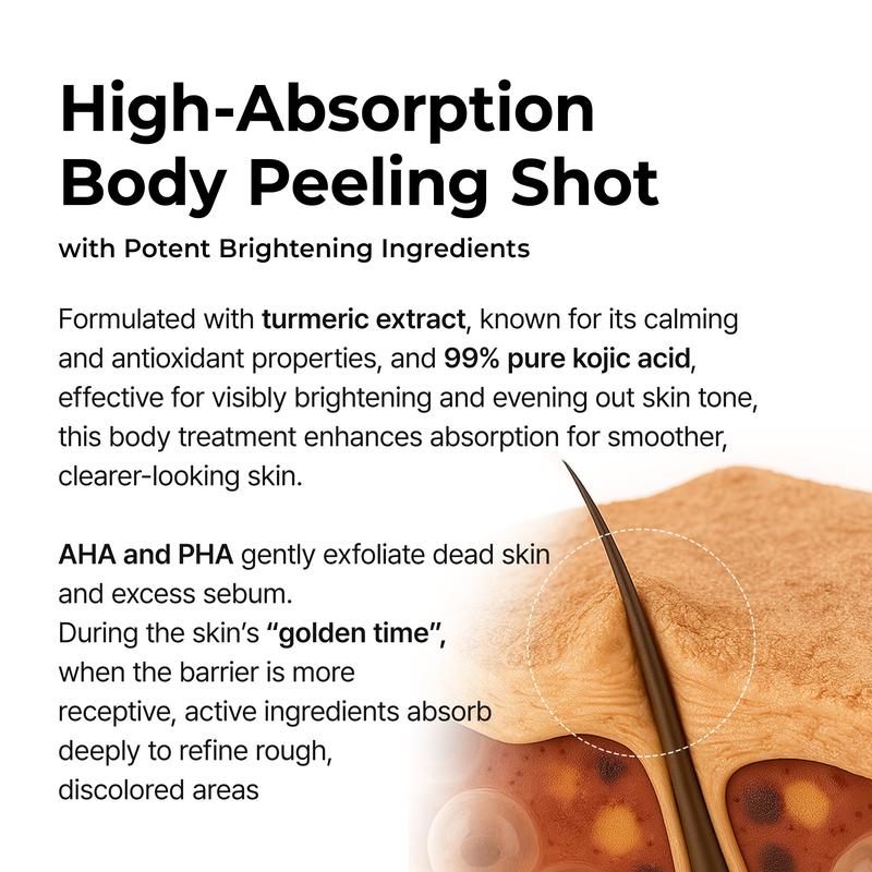 [Dr.Meloxin Official] Peel Shot Keratin Care Kojic Acid Turmeric Spray