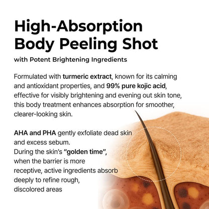 [Dr.Meloxin Official] Peel Shot Keratin Care Kojic Acid Turmeric Spray
