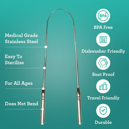 U Shaped Stainless Steel Tongue Scraper (2-Pack) Oral Case