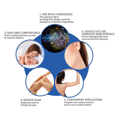 Viralaluna Scar Removal Cream