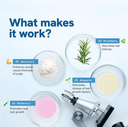 Advanced Hair Growth Roll-On Serum